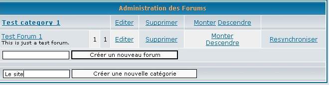 panneau admin