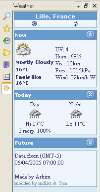 Météo Météo